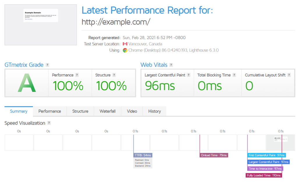 Screenshot of GTMetrix Report Example