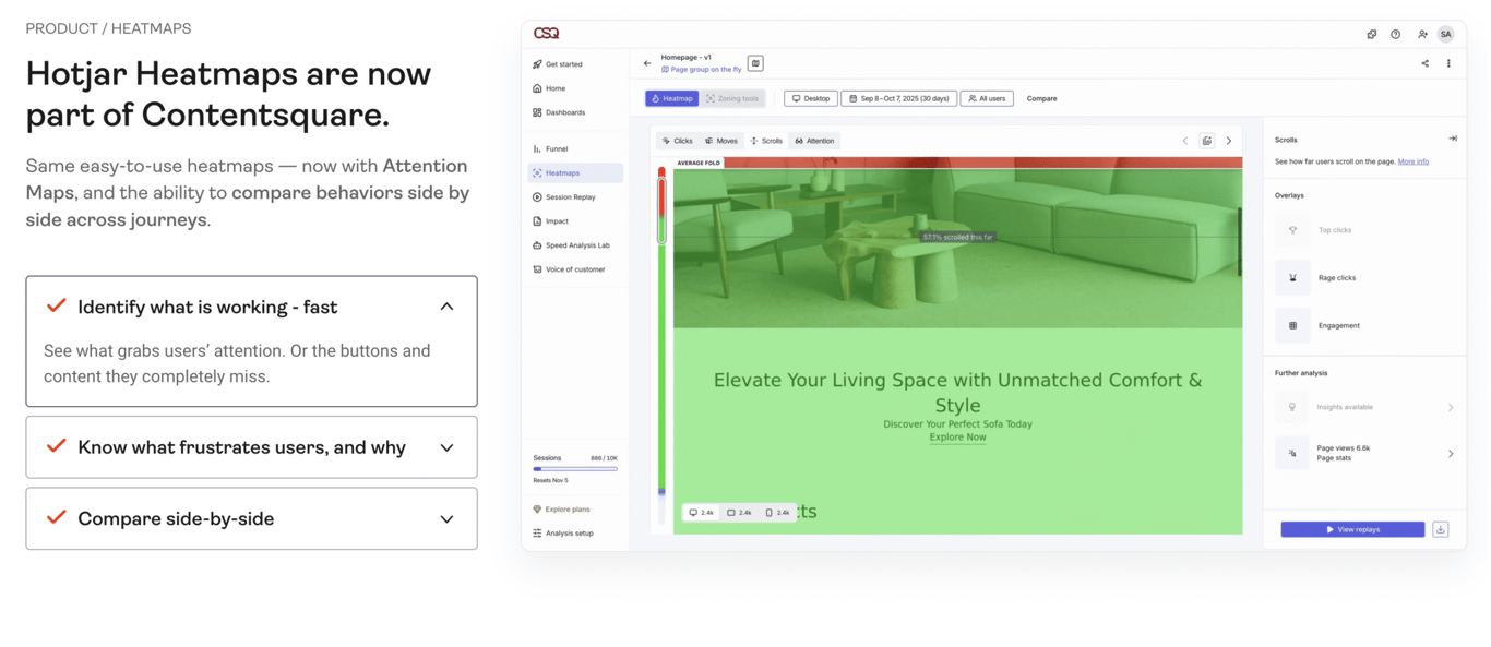 a digital dashboard displaying Hotjar Heatmaps integrated with Contentsquare, highlighting user engagement metrics.