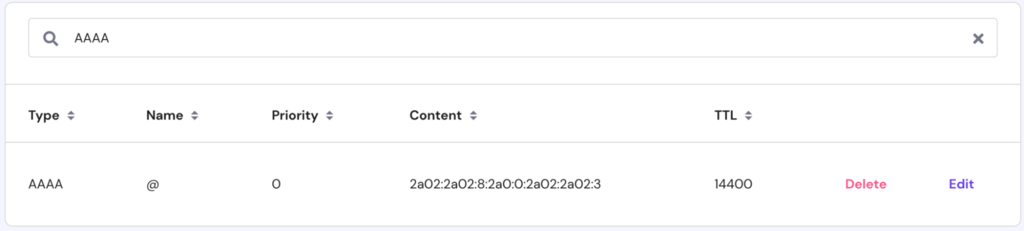 A DNS zone page showcasing search results for AAAA records