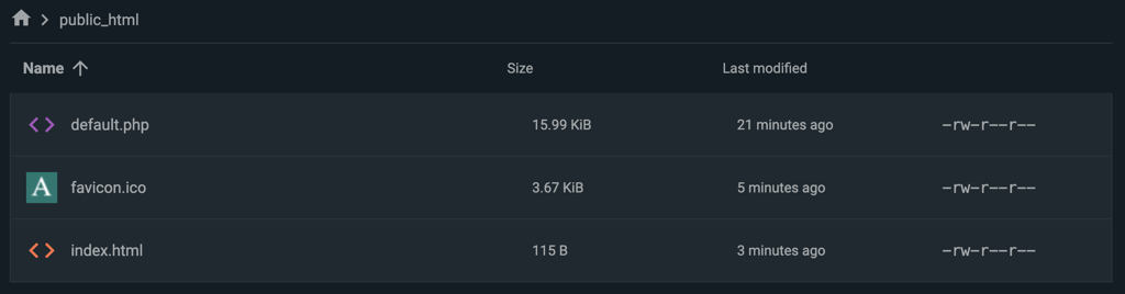 A website's root folder with an index.html and a favicon file