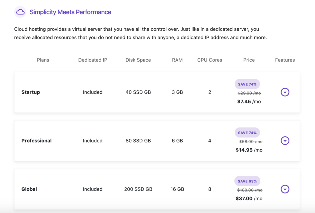Hostinger cloud hosting pricing plans