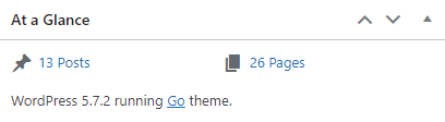 WordPress At a Glance admin widget showing its current version.