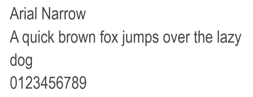 The letters and numbers of Arial Narrow.