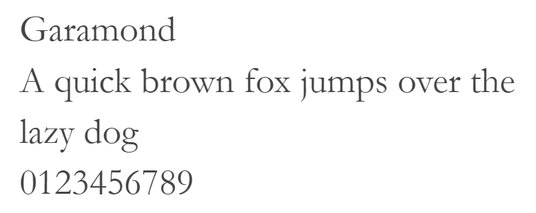 The letters and numbers of Garamond.