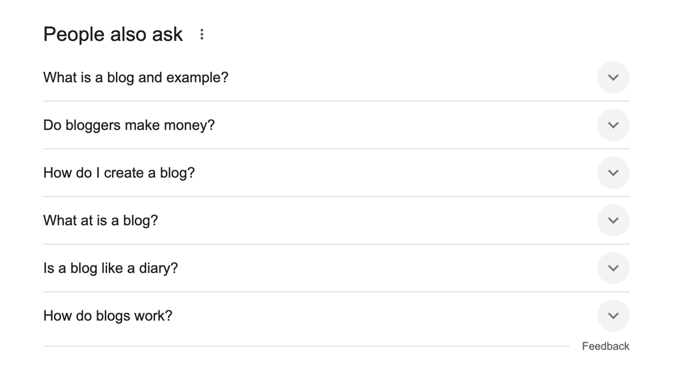 The People also ask section on Google