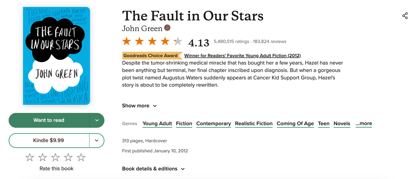 An example of custom fields implementation in a book review website