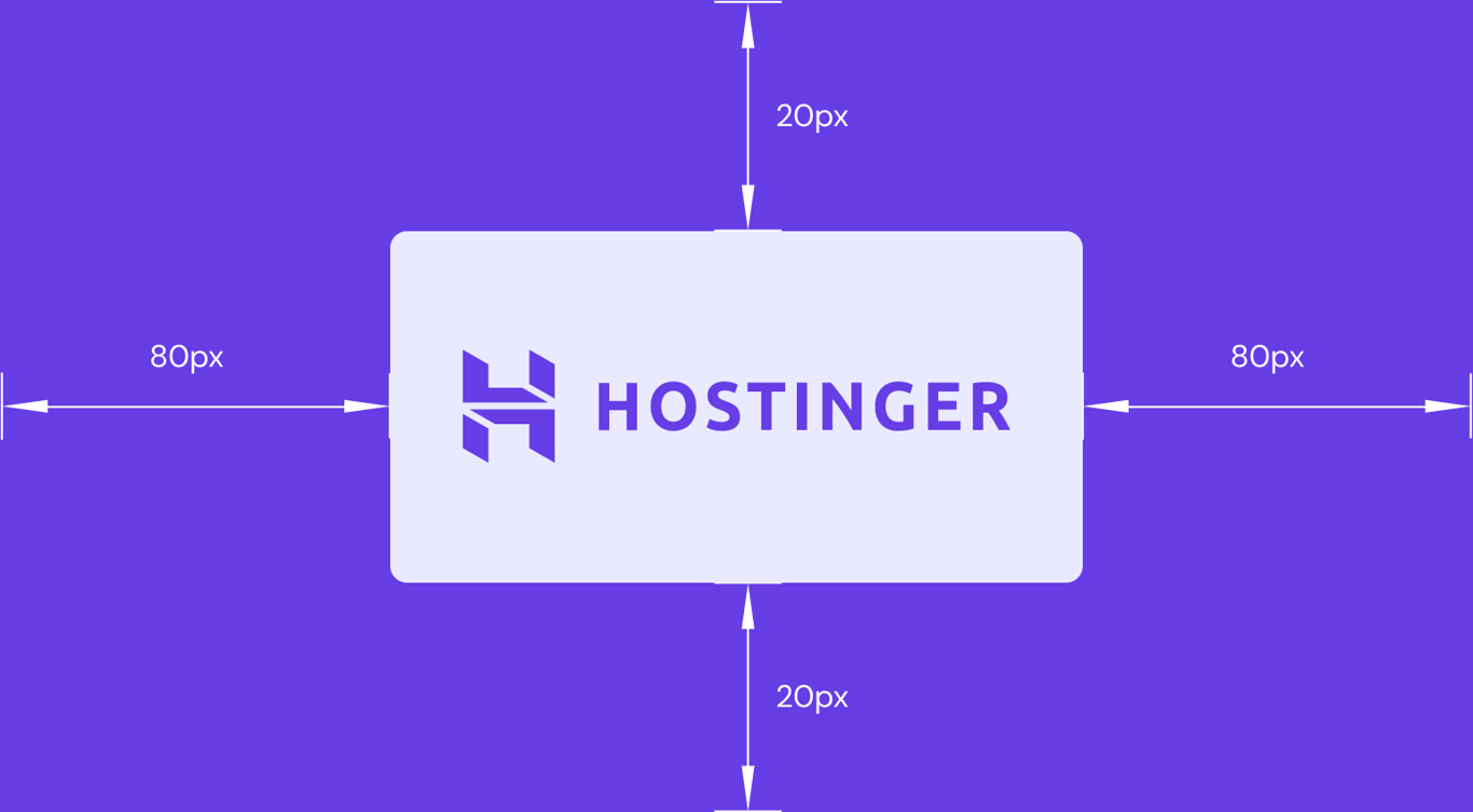 An illustration of how margin works