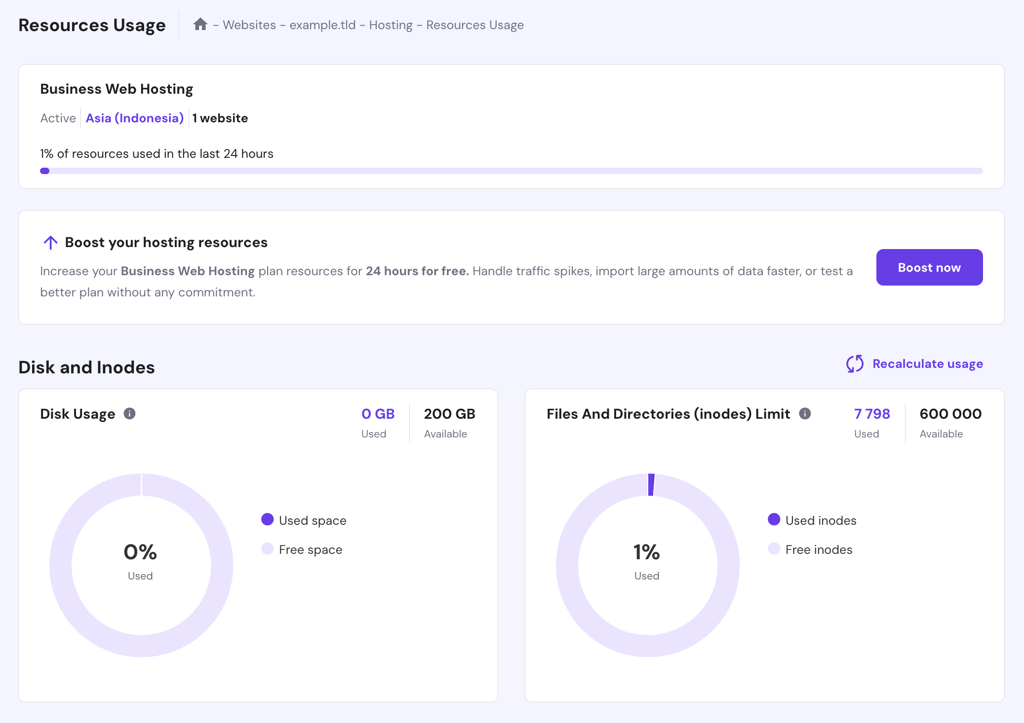 The Resources Usage page in hPanel