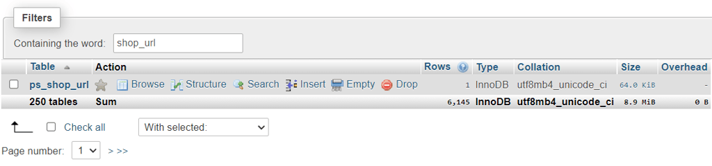 Table containing the shop URL