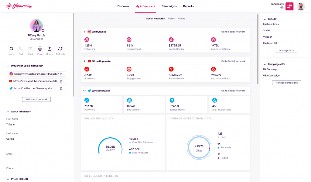 Influencity's dashboard