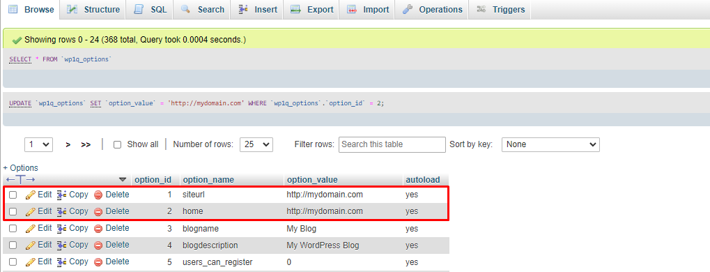 wp_options in the phpMyAdmin dashboard