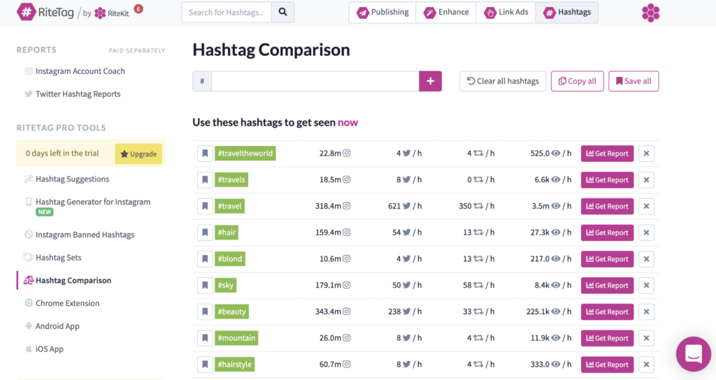 RiteTag's dashboard