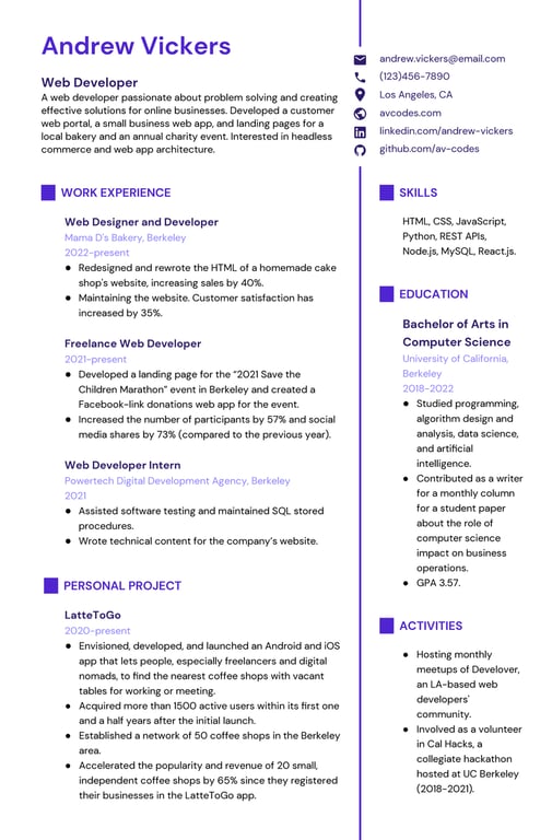 An example of an entry-level web developer resume.
