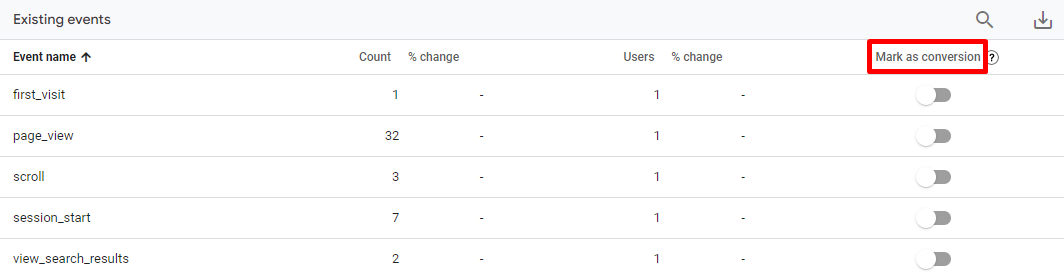 Use mark as conversion feature to enable conversion tracking