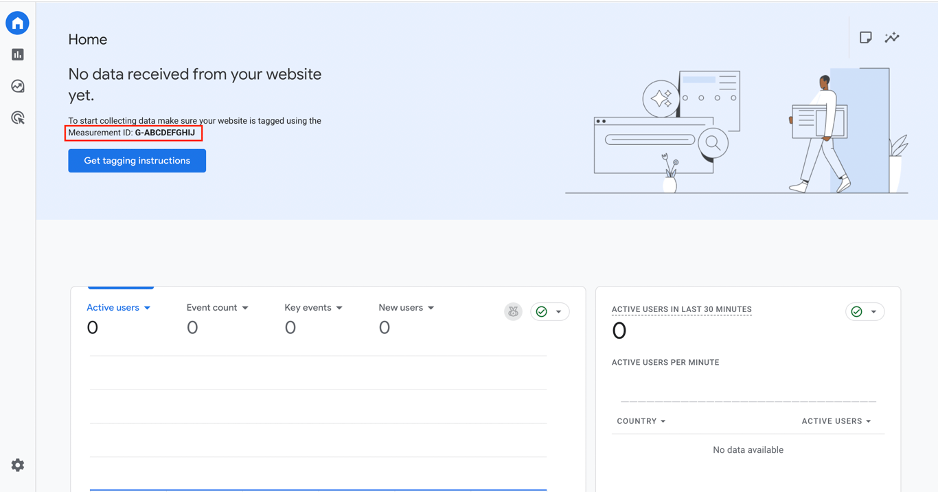 The GA4 Measurement ID in Google Analytics home