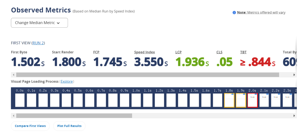 Website performance analysis with WebPageTest