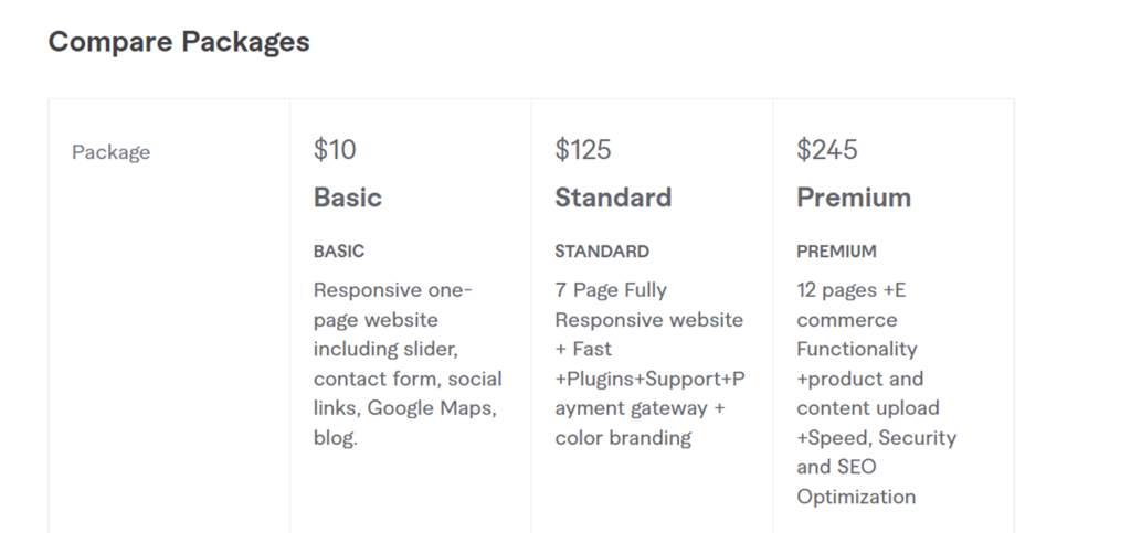 Three different packages offered by a freelancer, their pricing and services