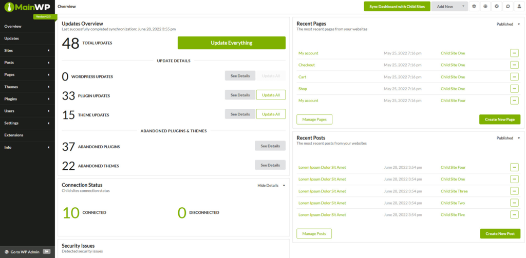 MainWP's admin dashboard