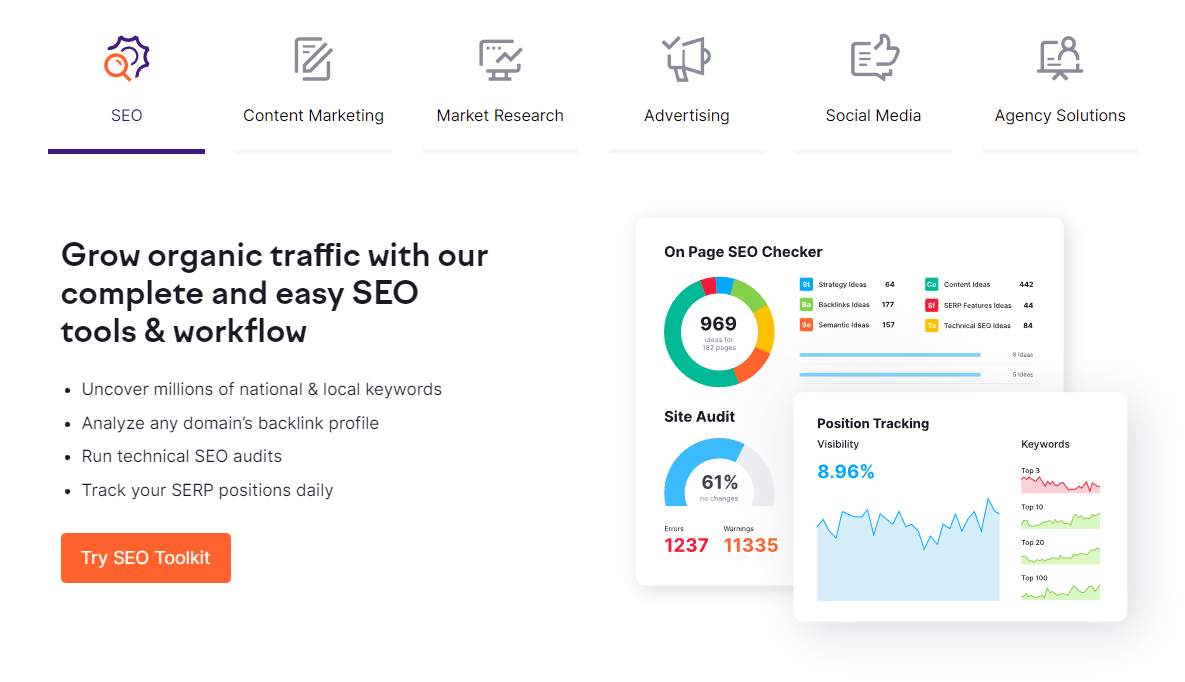 SEO Toolkit overview on the Semrush landing page