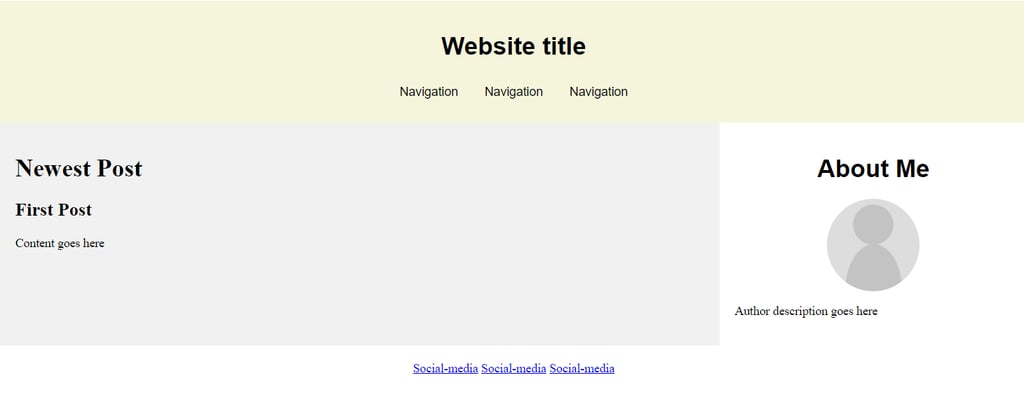 A rough website layout plan