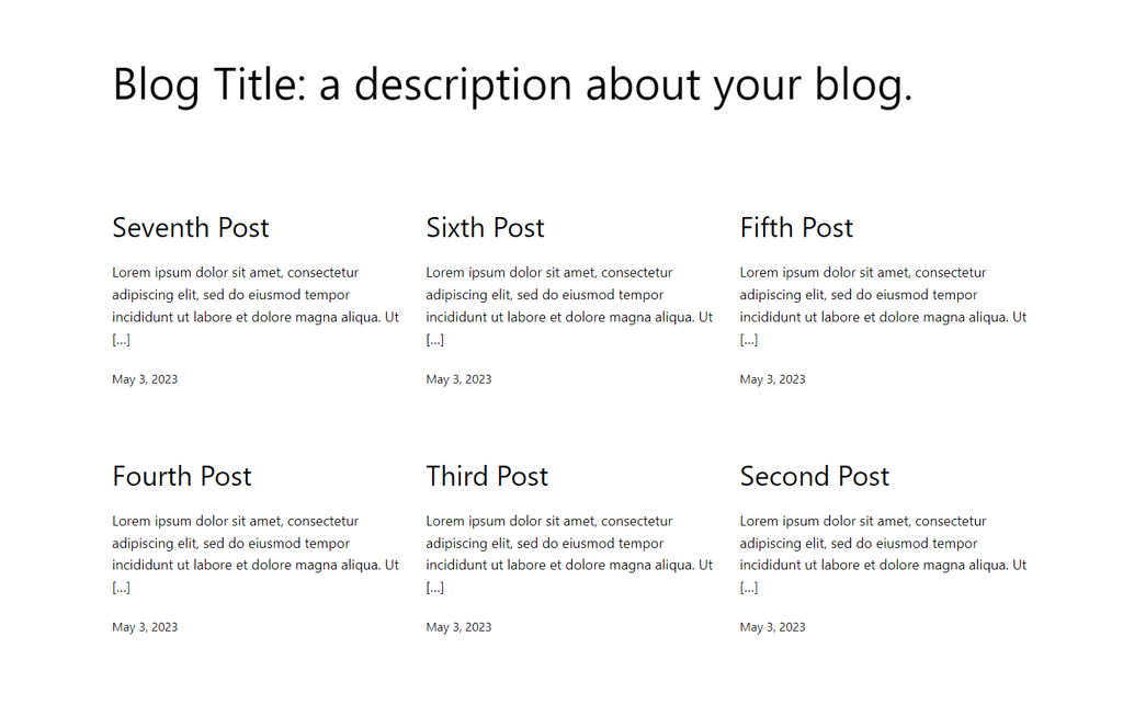 Modified WordPress posts snippet length