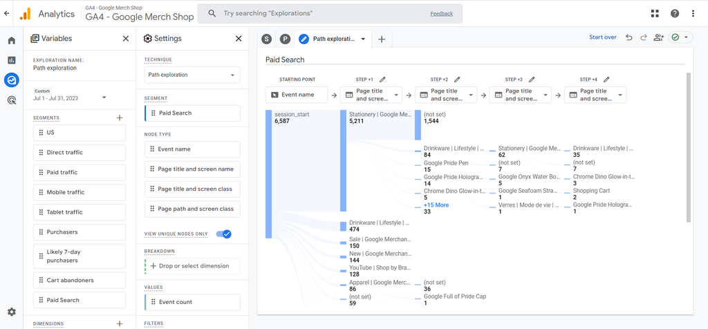 Path exploration example on Google Analytics 4
