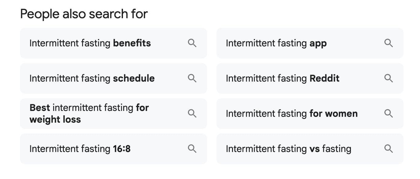 Google&rsquo;s &ldquo;People also search for&rdquo; section showing related queries for &ldquo;intermittent fasting,&rdquo; including benefits, app, schedule, Reddit, best for weight loss, for women, 16:8, and intermittent fasting vs fasting.