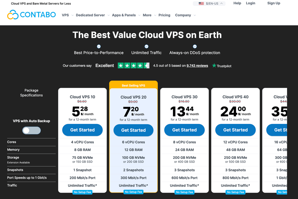 Contabo VPS landing page