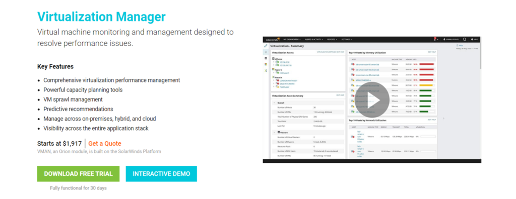 SolarWinds Virtualization Manager website