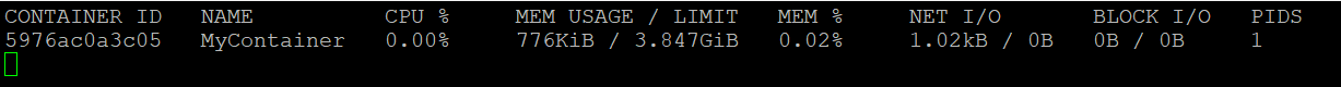 creer-un-conteneur-docker Informations sur le conteneur affichées à l'aide de la commande Docker Stats.
