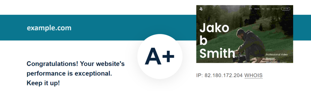 Bitcatcha's speed test results for the Astra WordPress theme