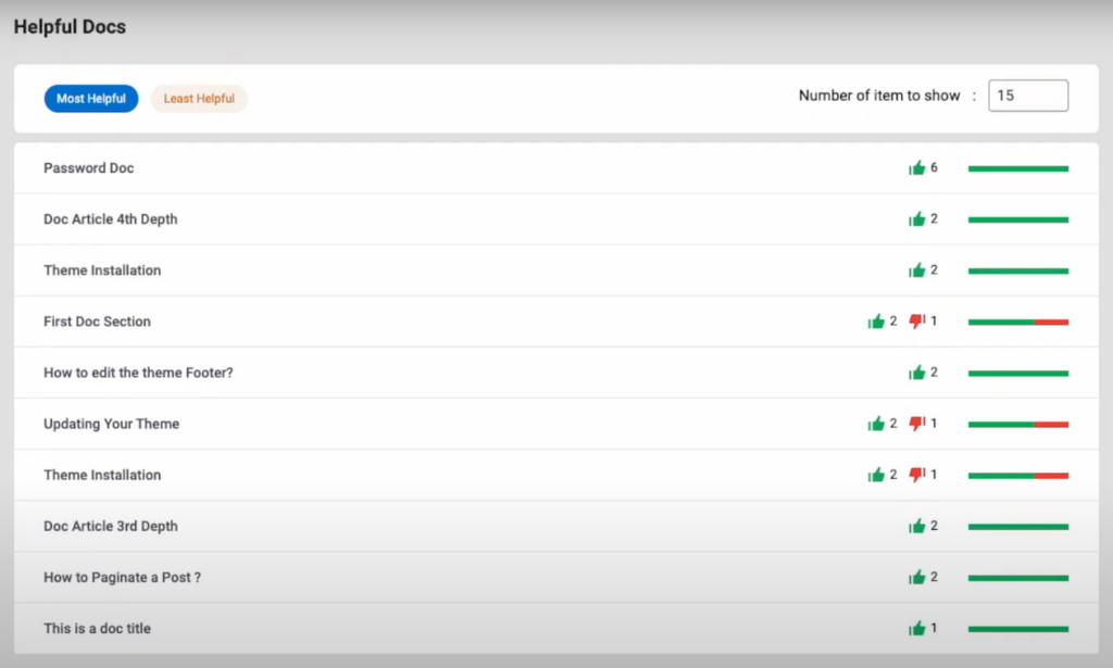 The graphical line feedback feature on EazyDocs