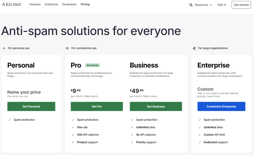 Page with Akismet plans