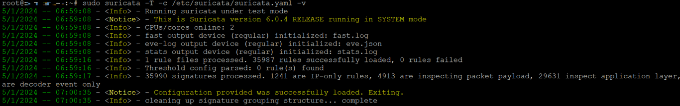 Suricata test event logs