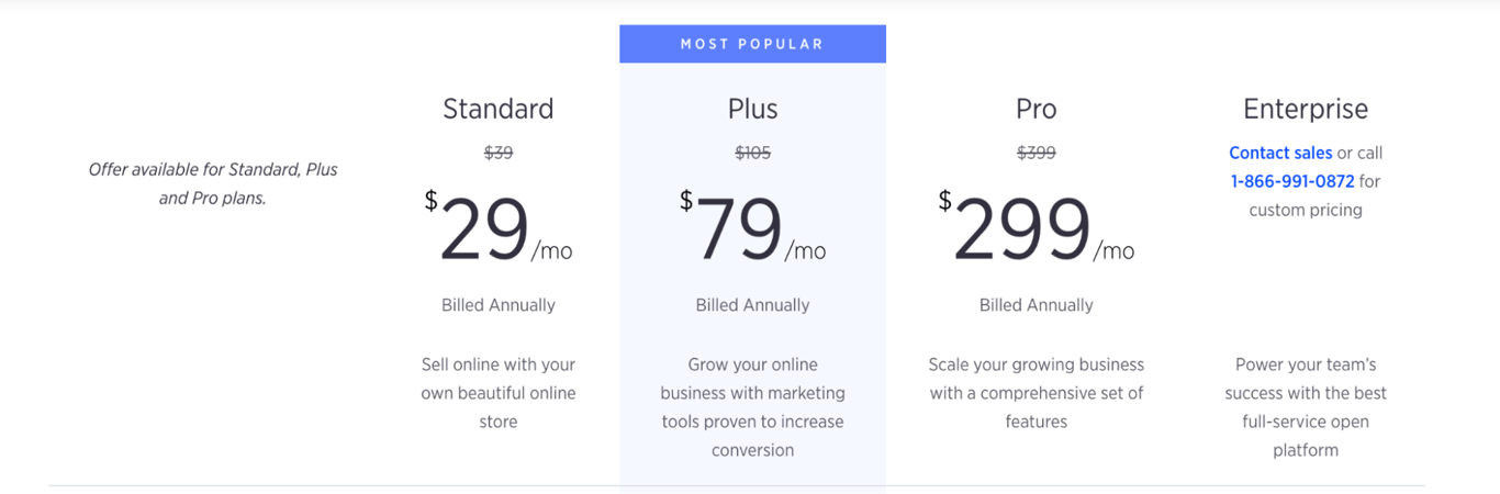BigCommerce pricing table with four columns, comparing the price and features of various plans