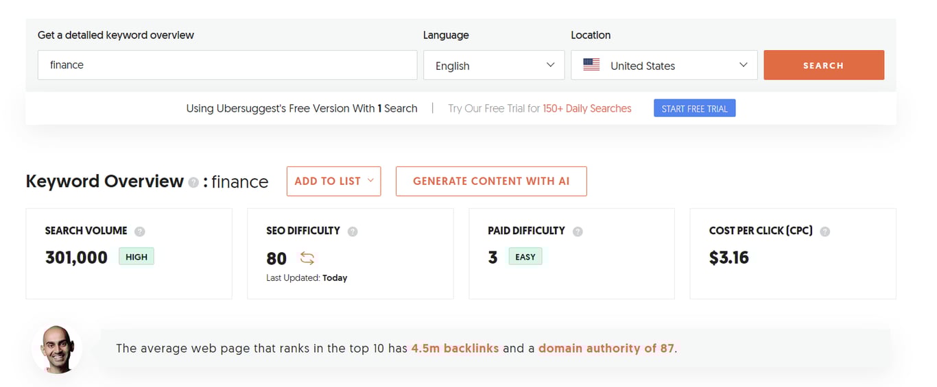 The Ubersuggest interface showing the average search volume and SEO difficulty for finance