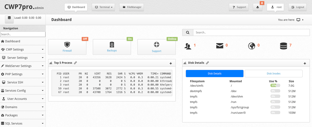 The Control Web Panel dashboard