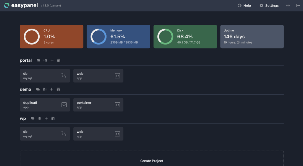 The Easypanel dashboard