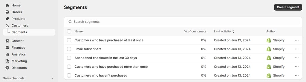 Customer segmentation on Shopify