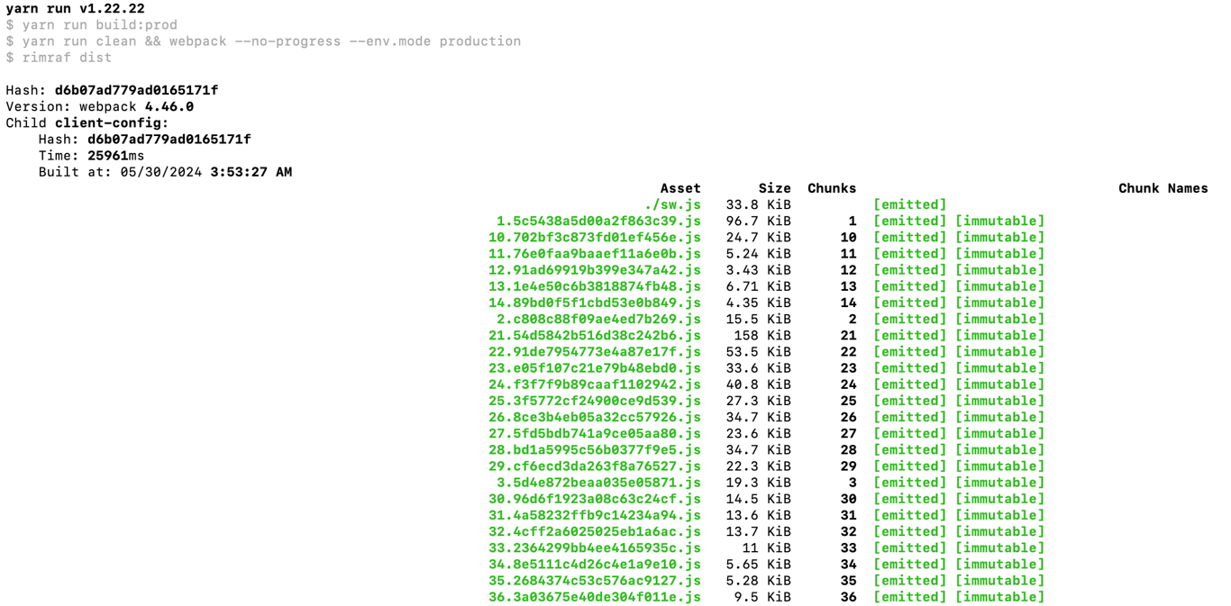 The yarn run build successful output