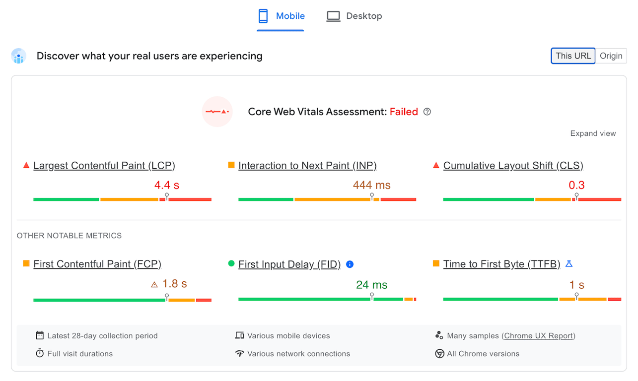 Page speed test example