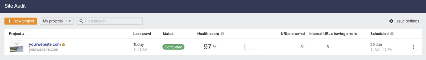 A list of projects in Ahrefs' Site Audit tab