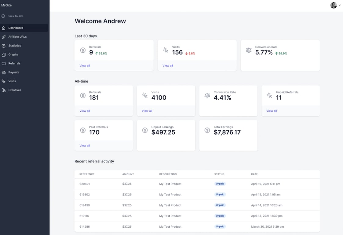 Affiliate WP dashboard
