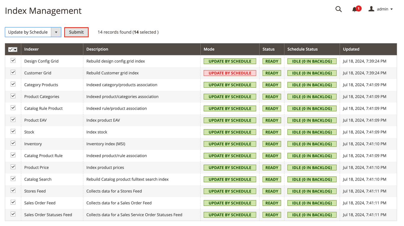 The Index Management menu in Magento
