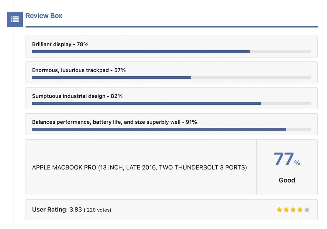 Jannah review system