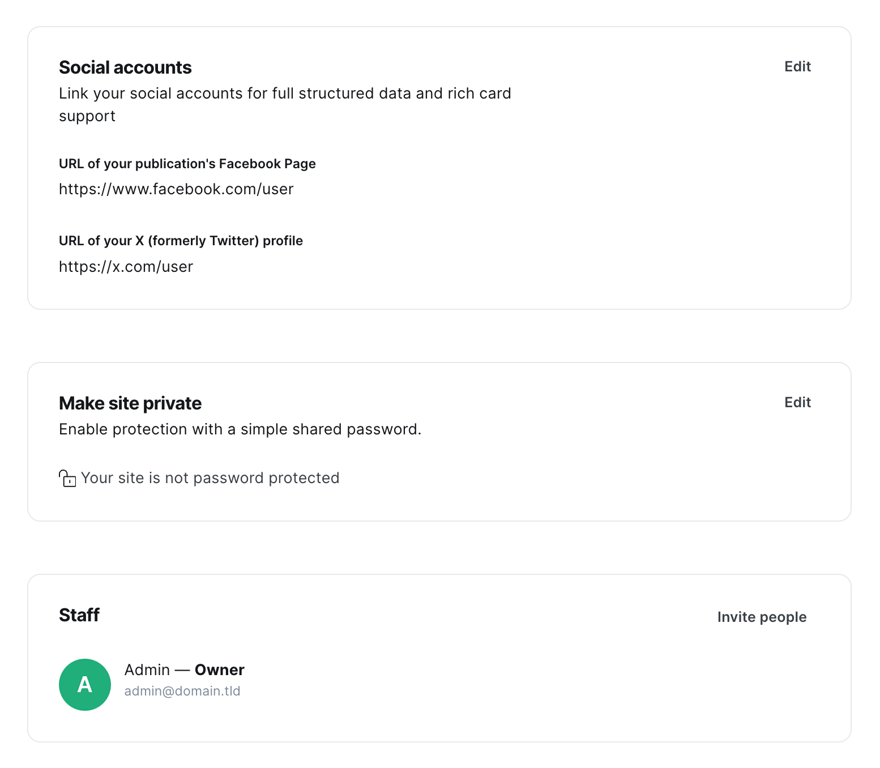 Ghost social accounts make site private staff