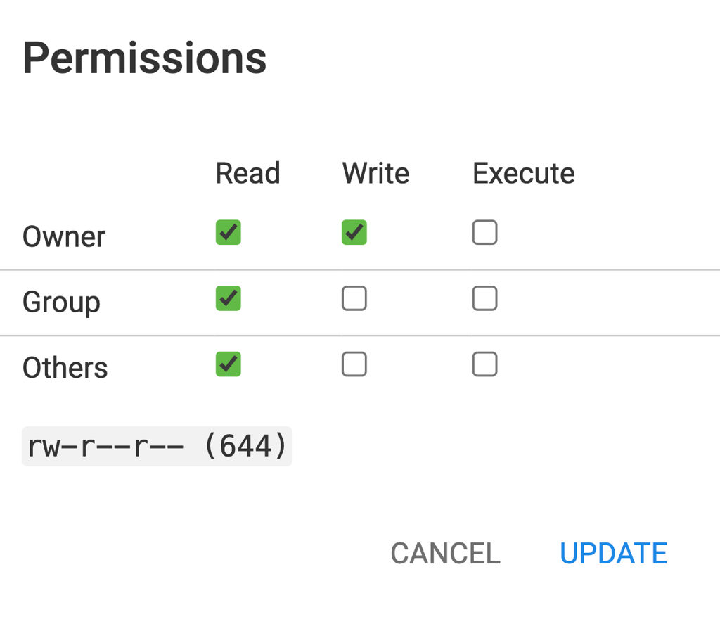The Permissions window in a file manager