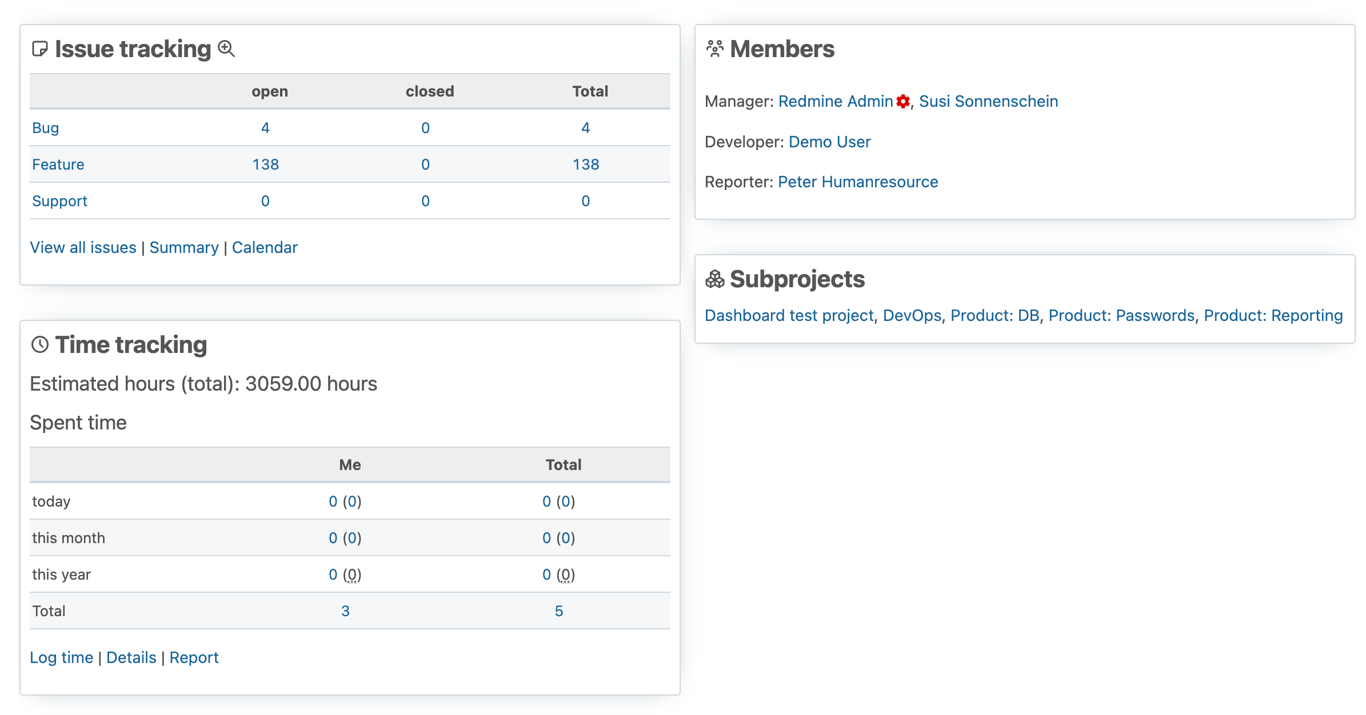 User and role management in Redmine