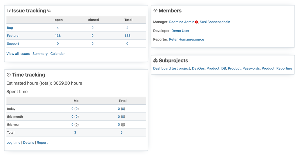 User and role management in Redmine