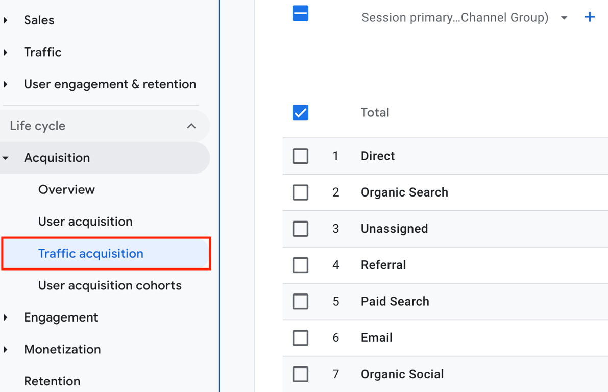 tracking the results in Google Analytics (GA4)
